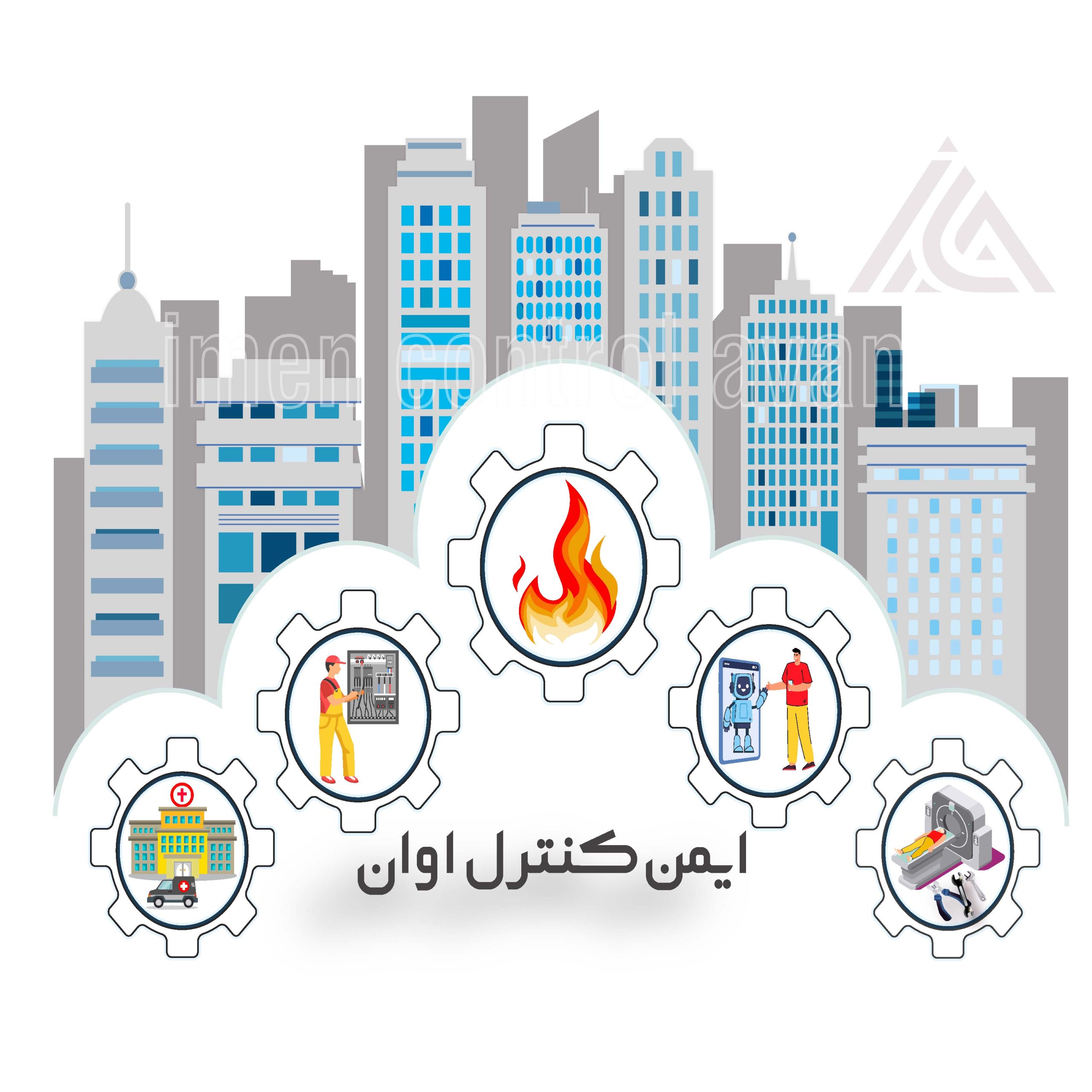about US- about COMPANY IMEN CONTROL AVAN